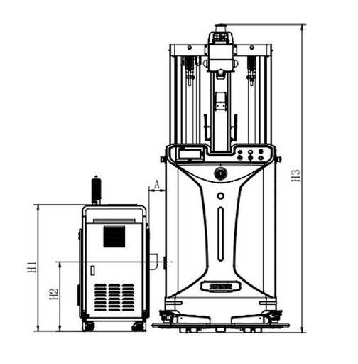 SEER Automatic charging station