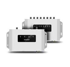 [CHW-UR300-8] Chainway U300 | Lector RFID Fijo Android 11 de Alto Rendimiento (U300-8)