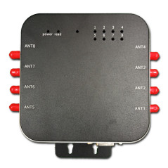 [CHW-UR8] Chainway UR8 | Lector RFID Fijo UHF de 8 Puertos
